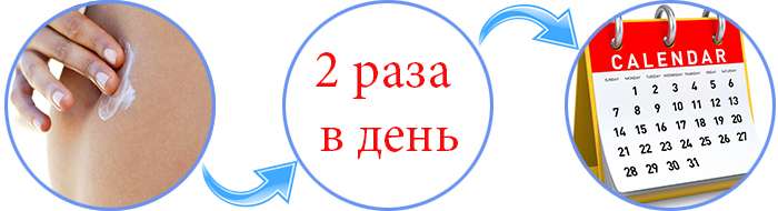 Инструкция по применению препарата Трауфрил