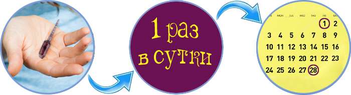 Инструкция по применению Тонуслима.